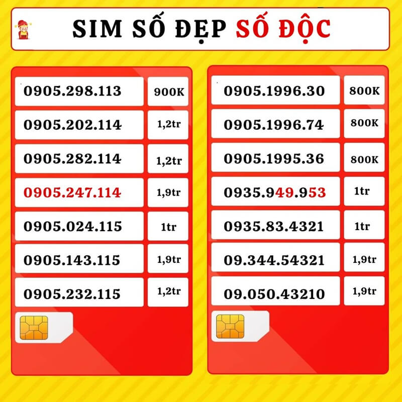 Sim độc Mobifone 113, 114, 115