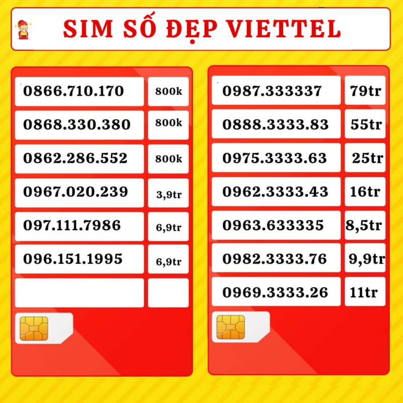Sim số đẹp Viettel