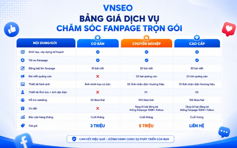 Bảng giá dịch vụ chăm sóc Fanpage