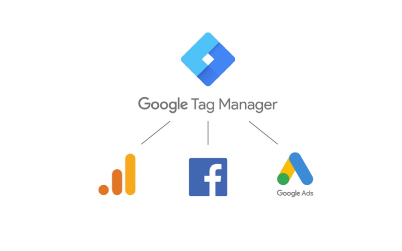 Google Tag Manager