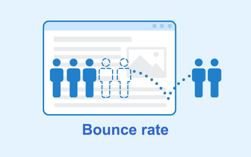 Bounce rate