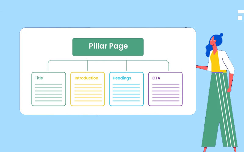Xây dựng Pillar Page chuẩn SEO