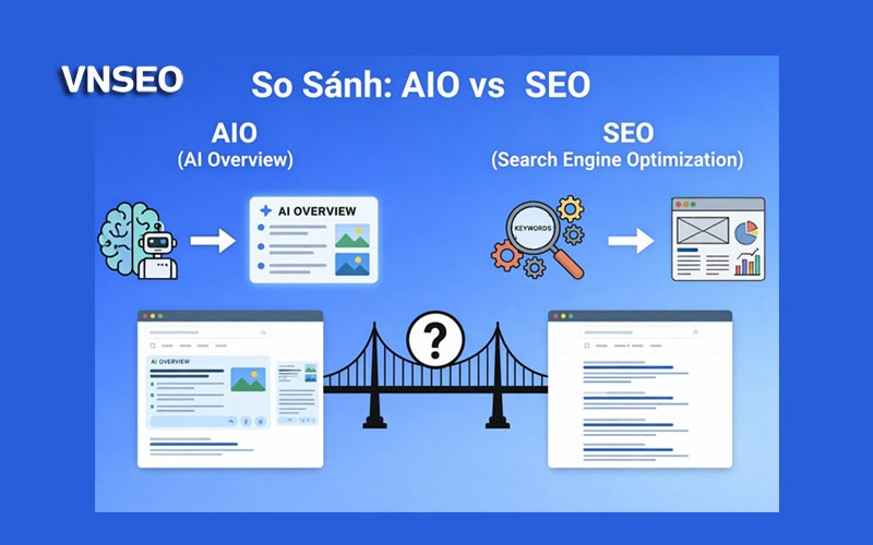 So sánh SEO truyền thống vs AI Search (GEO)