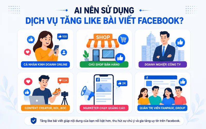 Chủ shop, doanh nghiệp hay KOL, KOL cần xây dựng thương hiệu uy tín